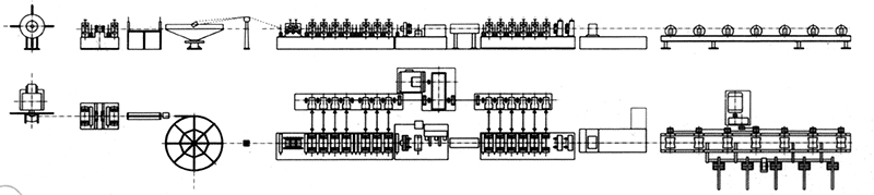 高頻焊管機 高頻焊管機