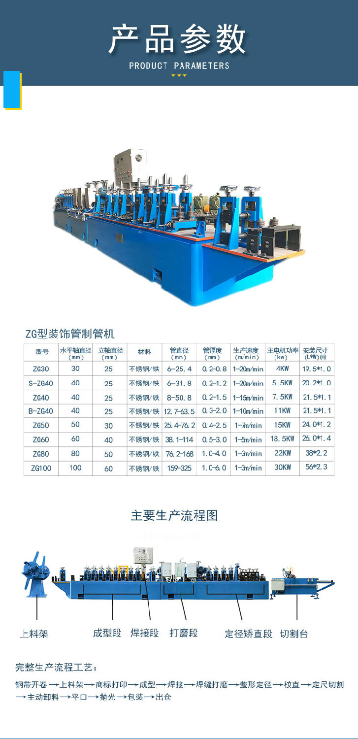 裝飾管詳情頁3.5_03.jpg 裝飾管詳情頁3.5_03.jpg